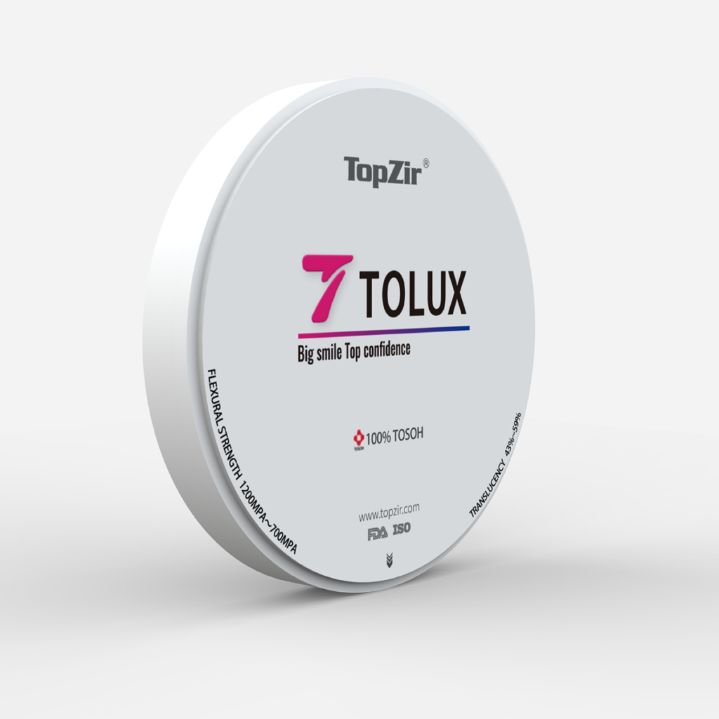 Tolux