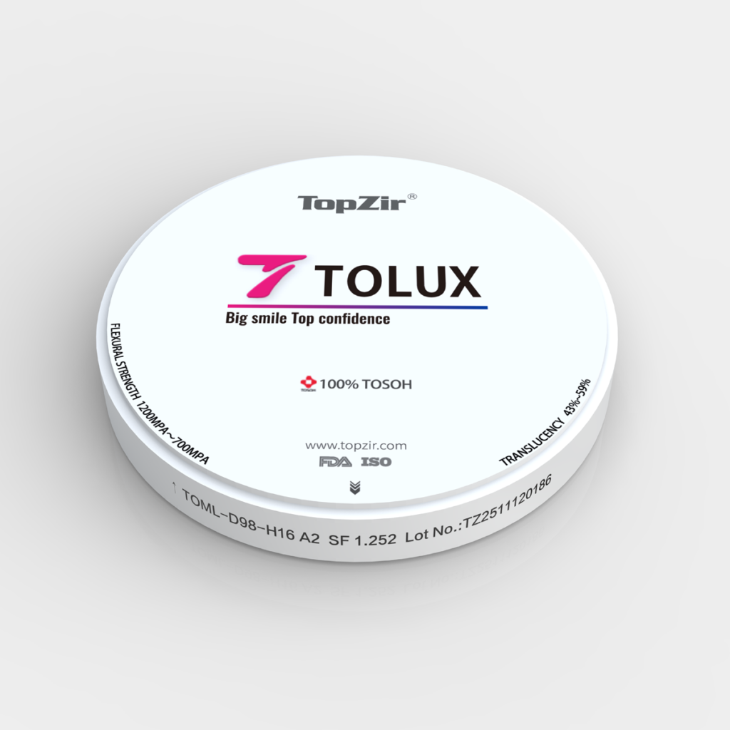 Tolux